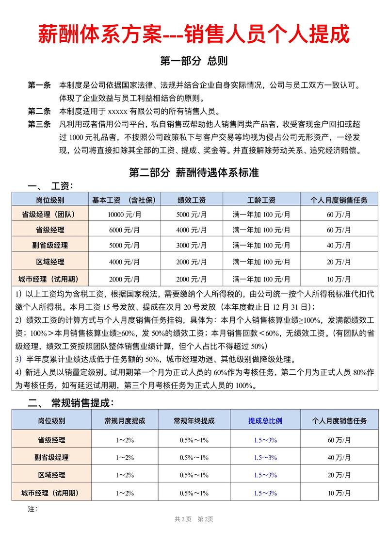 薪酬绩效设计：构建企业发展的助推器