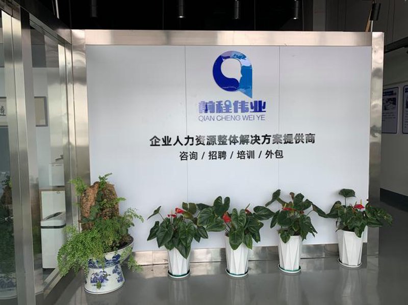 人力资源咨询：引领企业发展新航向